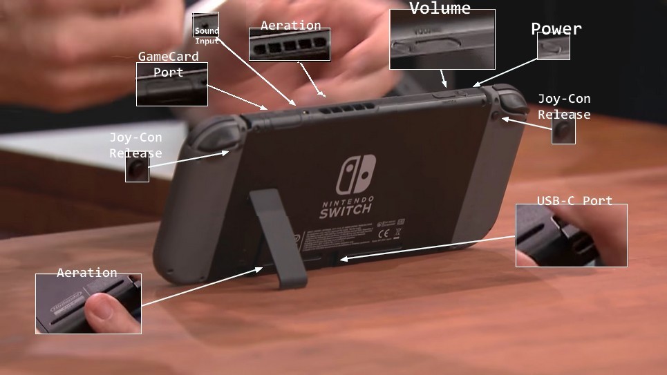 Puce du bouton de marche pour Nintendo Switch