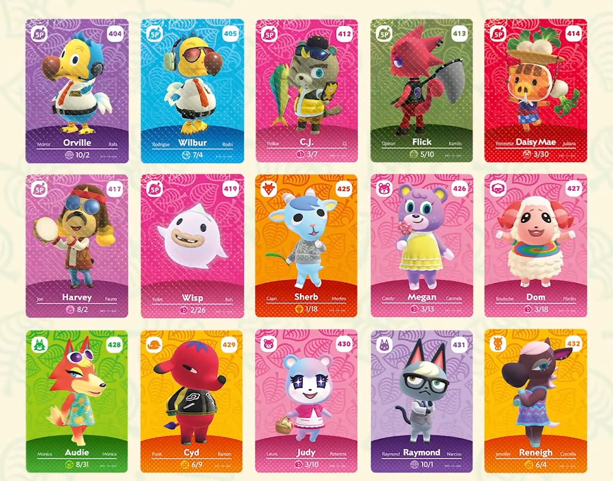 Raymond, Monica, Laura, Bouloche Découvrez les 48 nouvelles cartes  amiibo Animal Crossing série 5 - Nintendo Switch - Nintendo-Master