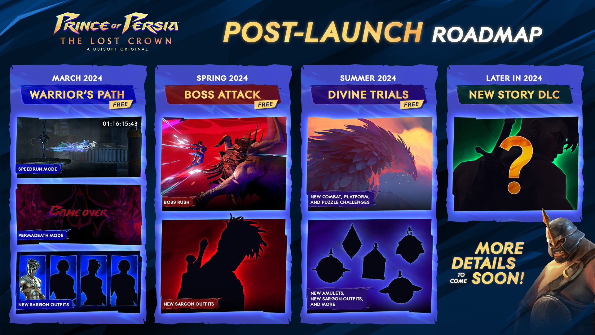 Prince of Persia The Lost Crown présente sa roadmap Dates et détails des DLC gratuits et