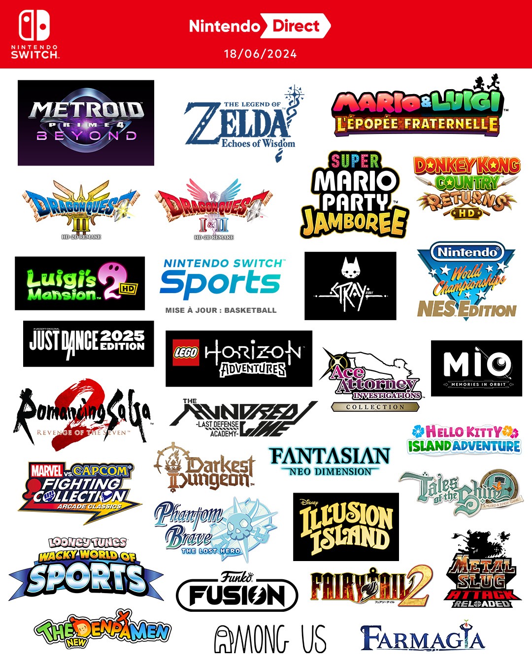 NINTENDO DIRECT Juin 2024 toutes les annonces en une image