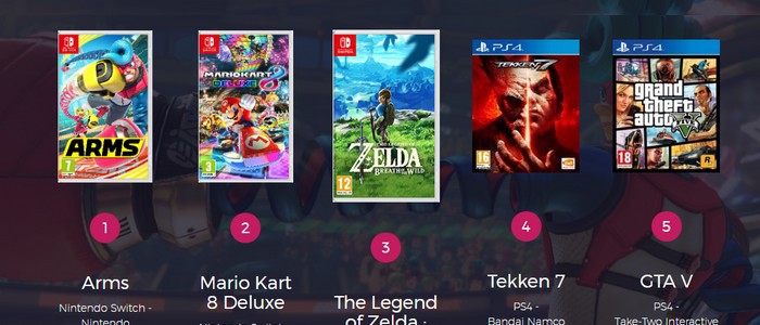 Top 5 des meilleures ventes de jeux vidéo de la semaine 05/2023 en France -  Mario Kart face à la déferlante de Sony - Charts - Nintendo-Master