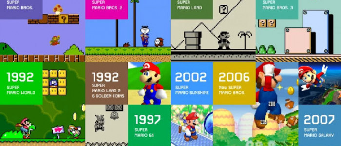 Il y a 35 ans, Mario devenait une icône de jeu vidéo dans Super