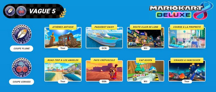 Mario Kart 8 Deluxe - Dlc - Pass Circuits Additionnels - SWITCH