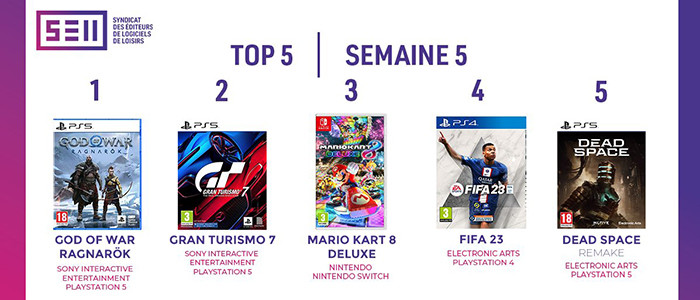 Top 5 des meilleures ventes de jeux vidéo de la semaine 05/2023 en France -  Mario Kart face à la déferlante de Sony - Charts - Nintendo-Master