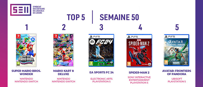 Top 5 des meilleures ventes de jeux vidéo de la semaine 05/2023 en France -  Mario Kart face à la déferlante de Sony - Charts - Nintendo-Master