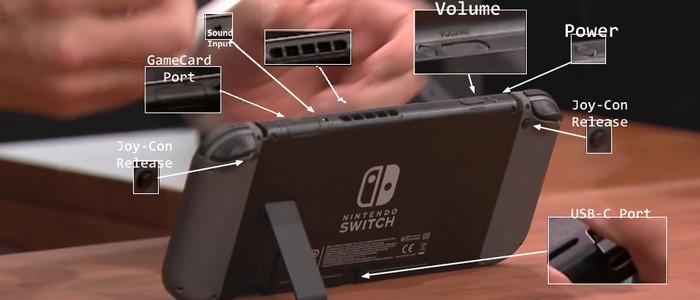 Un coup d'oeil sur les différents boutons de la Nintendo Switch - Nintendo  Switch - Nintendo-Master