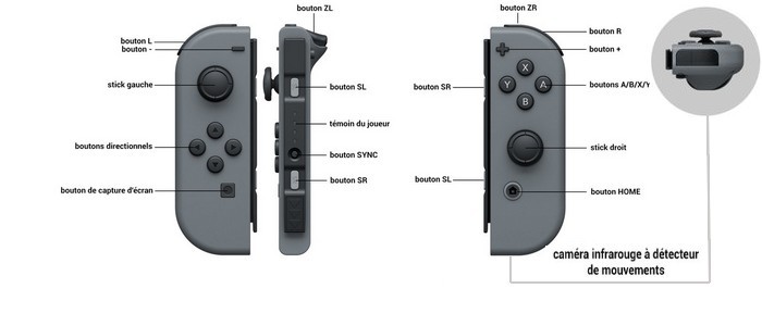 NINTENDO SWITCH  ALLUMER LA LED CACHÉE DU BOUTON HOME ! 