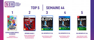 En Europe, la PS5 et EA Sports FC 24 dominent les charts du mois d'octobre  - Super Mario Bros. Wonder, 4eme des meilleures ventes de jeux vidéo -  Multi - Nintendo-Master