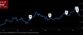 Image Chute des actions de Nintendo en bourse, Iwata n'a pas convaincu