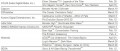 Image Luigi's Mansion, LEGO City, Castlevania... : les USA font le plein de dates