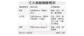 Image New Nintendo Switch : nouvelles infos sur le prochain modèle de Nintendo Switch qui pourrait sortir début 2021