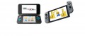 Image Nintendo annonce la publication de son bilan financier pour le premier trimestre, le 26 juillet