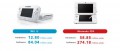 Image Le bilan et l'avenir de Nintendo en chiffres : 3DS, NX, Wii U, amiibo...