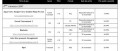 Image Planning de Midway pour 2007/2008