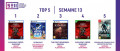 Image Top 5 des meilleures ventes de jeux vidéo de la semaine 13/2025 en France - Xenoblade seul contre tous