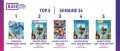 Image Top 5 des meilleures ventes de jeux vidéo de la semaine 34/2022 en France - Mario Kart 8 Deluxe pris en tenaille