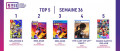 Image Top 5 des meilleures ventes de jeux vidéo de la semaine 36/2022 en France - Splatoon 3 en tête et baisse de vitesse pour Mario Kart 8 Deluxe