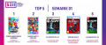 Image Top 5 des meilleures ventes de jeux vidéo de la semaine 01 /2024 en France - Mario toujours devant pour commencer l'année