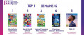 Image Top 5 des meilleures ventes de jeux vidéo de la semaine 02/2022 en France - Comme une impression de déjà-vu