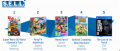 Image Top 5 des meilleures ventes de jeux vidéo de la semaine 11 en France - Nintendo perd son titre de grand leader cette semaine