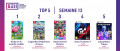 Image Top 5 des meilleures ventes de jeux vidéo de la semaine 12/2022 en France - Une boule rose s'invite au classement