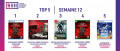 Image Top 5 des meilleures ventes de jeux vidéo de la semaine 12/2025 en France - Une ombre au tableau des classements