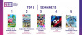 Image Top 5 des meilleures ventes de jeux vidéo de la semaine 13/2022 en France - Triplé gagnant pour Nintendo