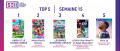 Image Top 5 des meilleures ventes de jeux vidéo de la semaine 15/2022 en France - Une boule rose au top de sa forme