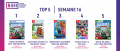 Image Top 5 des meilleures ventes de jeux vidéo de la semaine 16/2023 en France - Des zombies en vacances et la guerre pour tous