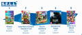 Image Top 5 des meilleures ventes de jeux vidéo de la semaine 20/2021 en France - Les Mii envahissent le top