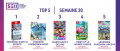 Image Top 5 des meilleures ventes de jeux vidéo de la semaine 20/2022 en France - Comme un air de déjà-vu