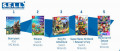 Image Top 5 des meilleures ventes de jeux vidéo de la semaine 21/2021 en France - Un mutant au sommet du classement