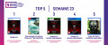 Image Top 5 des meilleures ventes de jeux vidéo de la semaine 23/2023 en France - Zelda laisse son trône au Diable