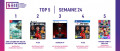 Image Top 5 des meilleures ventes de jeux vidéo de la semaine 24/2023 en France - La F1 s'invite au classement aux côtés de Zelda
