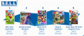 Image Top 5 des meilleures ventes de jeux vidéo de la semaine 25/2021 en France - Mario vient mettre un coup de putter à Ratchet