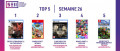 Image Top 5 des meilleures ventes de jeux vidéo de la semaine 26/2025 - Kojima de retour au sommet du classement