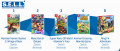 Image Top 5 des meilleures ventes de jeux vidéo de la semaine 27/2021 en France - Un Rathalos au-dessus de la mêlée