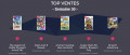 Image Top 5 des meilleures ventes de jeux vidéo de la semaine 30/2021 en France - Carton plein pour Nintendo
