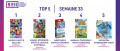Image Top 5 des meilleures ventes de jeux vidéo de la semaine 33/2022 en France - Mario Kart 8 Deluxe increvable