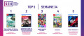 Image Top 5 des meilleures ventes de jeux vidéo de la semaine 34/2023 en France - C'est la rentrée pour Nintendo et Sony