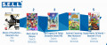 Image Top 5 des meilleures ventes de jeux vidéo de la semaine 33/2021 en France - Un fantôme vole la première place à Nintendo