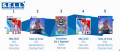 Image Top 5 des meilleures ventes de jeux vidéo de la semaine 36/2021 en France - Nintendo quasi-évincé par la NBA et Tales of Arise