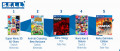 Image Top 5 des meilleures ventes de jeux vidéo de la semaine 39 en France - La Mafia prend sa part du gâteau