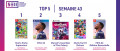 Image Top 5 des meilleures ventes de jeux vidéo de la semaine 43/2021 en France - Mario Party passe devant FIFA 22