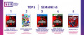 Image Top 5 des meilleures ventes de jeux vidéo de la semaine 45 /2023 en France - Ca fait Clic, Clic-Clic Pan Pan Pan