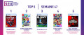 Image Top 5 des meilleures ventes de jeux vidéo de la semaine 47 /2023 en France - Le retour de l'increvable Mario Kart 8 Deluxe