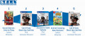 Image Top 5 des meilleures ventes de jeux vidéo de la semaine 47 en France - Hyrule Warriors : L'Ère du Fléau en tête de ce classement