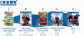 Image Top 5 des meilleures ventes de jeux vidéo de la semaine 48 en France - Animal Crossing : New Horizons au sommet de sa forme