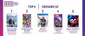 Image Top 5 des meilleures ventes de jeux vidéo de la semaine 52/2022 en France - Une fin d'année sous le signe de la diversité