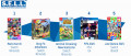 Image Top 5 des meilleures ventes de jeux vidéo de la semaine 04 en France - l'indétrônable Mario Kart 8 Deluxe toujours en première position